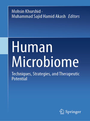 cover image of Human Microbiome